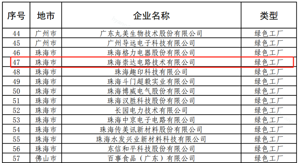 企業微信截圖_17370087864579.png